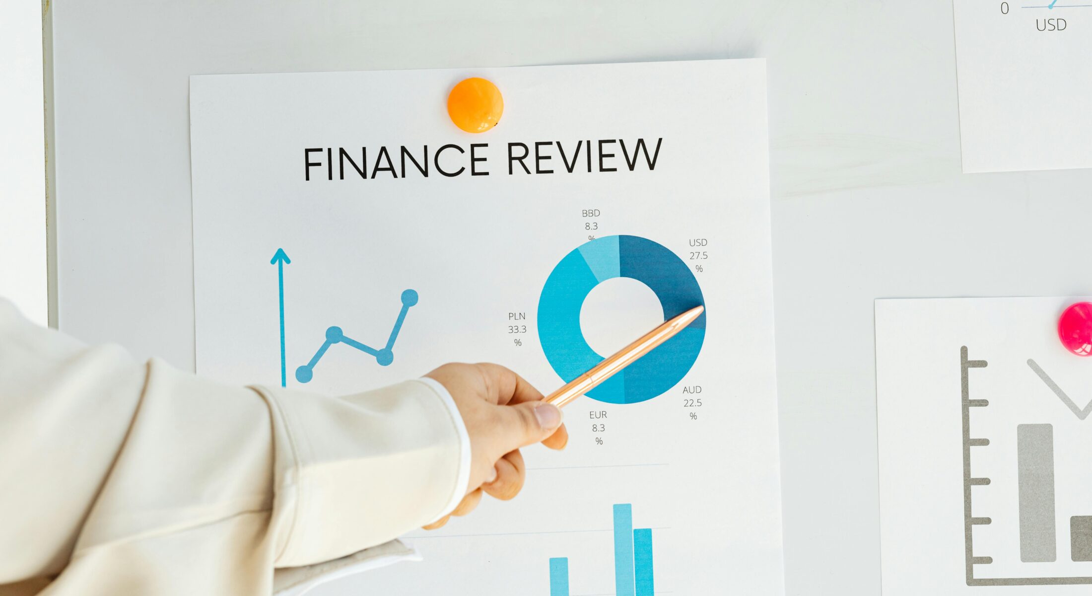 Hand pointing at a financial report chart with currency breakdown and performance graph on a whiteboard